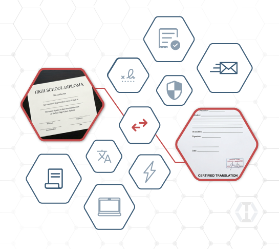 Diploma tercümesi hizmeti