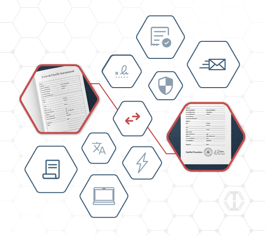 Evlilik cüzdanı tercümesi hizmeti
