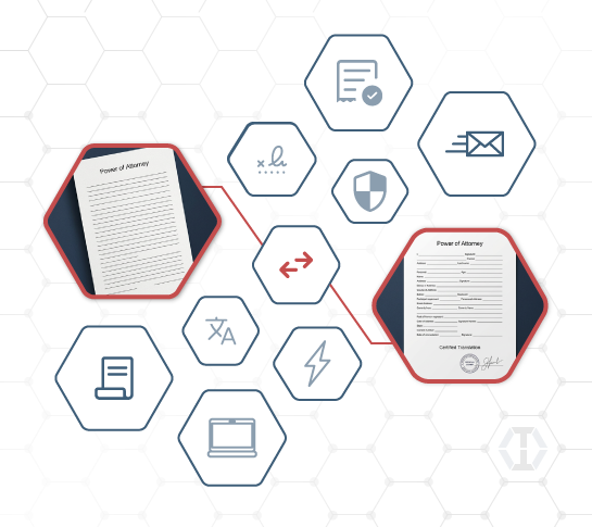 Vekaletname tercümesi hizmeti