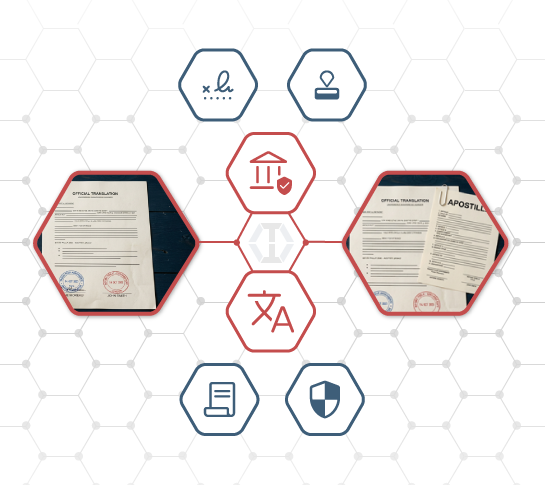 Apostilli tercüme tercümesi hizmeti