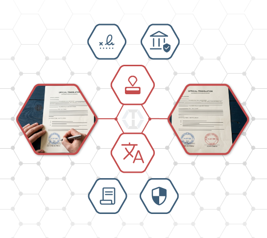 Noter onaylı tercüme tercümesi hizmeti