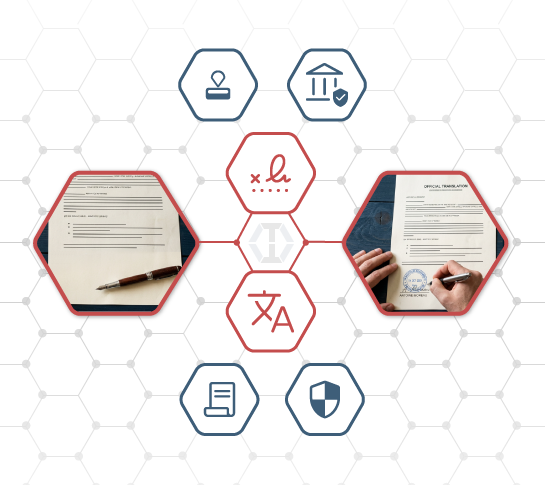 Yeminli tercüme tercümesi hizmeti