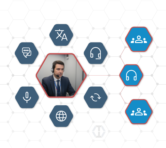 Simültane tercüme hizmeti